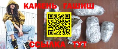 круглые Сланцы